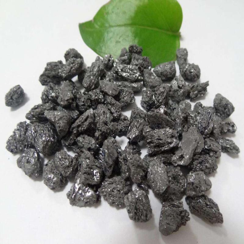 Wholesale 90% Purity Black Sic Silicon Carbide SIC Abrasive Powder