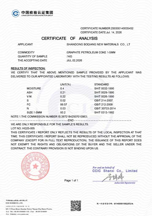 Business License